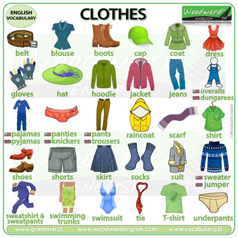 Clothes English Vocabulary - Names of Clothes in English (2023)