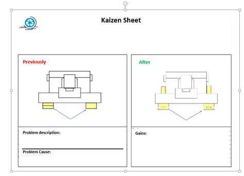 Example of a Kaizen worksheet | Download Scientific Diagram