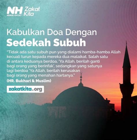 Doa Malaikat Sedekah Subuh