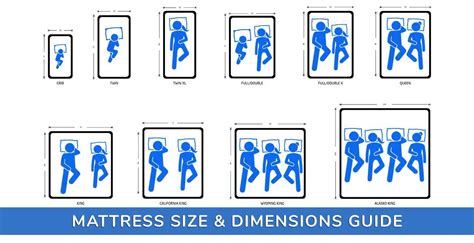 Mattress Size Chart and Dimensions Guide