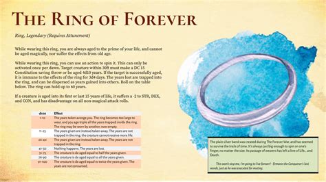 [OC] The Ring of Forever: My first homebrew magic item. Advice Welcome ...