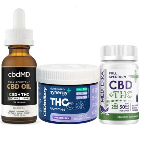 Full Spectrum CBD+THC Oil, Capsules and Gummies | CBD.market