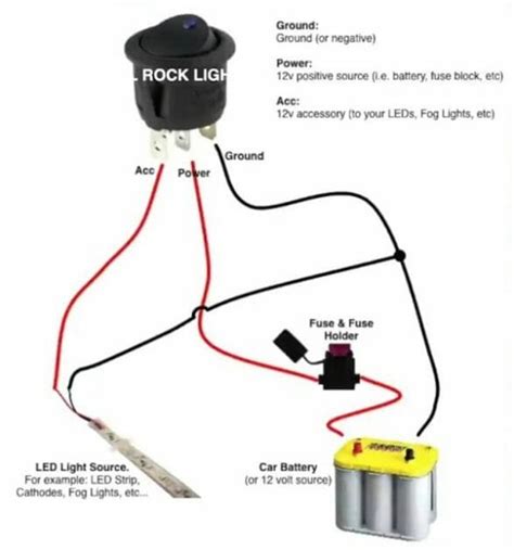 How to Wire Rock Lights to Battery (Guide with Photos)