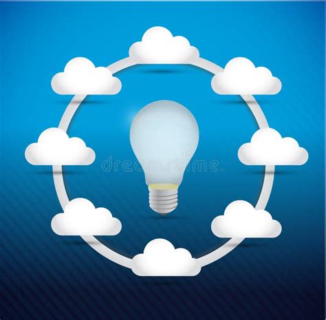 Network Cloud Diagram Stock Illustrations – 15,364 Network Cloud ...