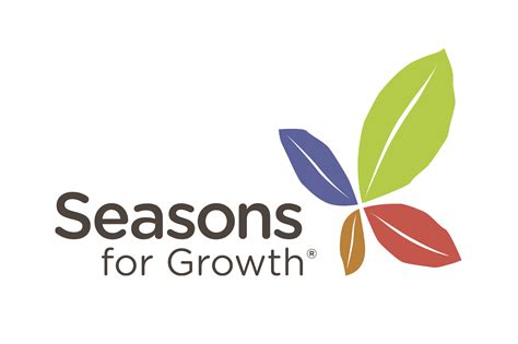 Seasons for Growth Program – Mueller Connect