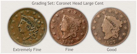 American Large Cent Values | Descubre su valor | Arquidia Mantina