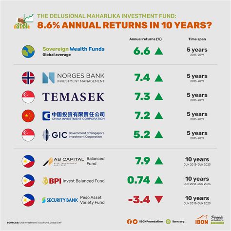 Alimango vs Alimasag : r/Tagalog