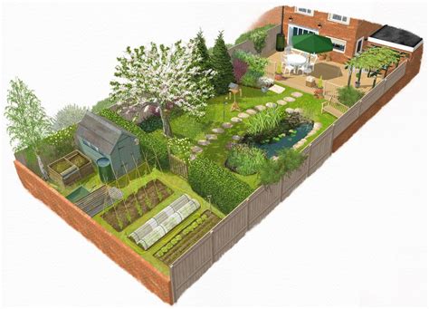 312 Stuart | Backyard garden layout, Landscape design, Landscape design plans