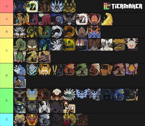 MHW Monster Tier List - based on Monsters I love and enjoy fighting ...