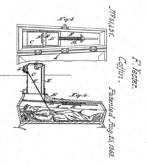 People feared being buried alive so much they invented safety coffins | UK | News | Express.co.uk