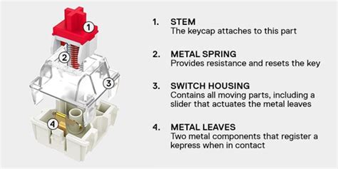 OmniPoint 2.0 – The Next Step in Adjustable Switches | SteelSeries