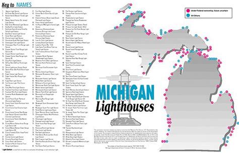 Map Of Michigan Lighthouses - South Carolina Map