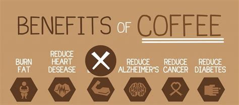 Decaf Coffee: 7 Myths Debunked