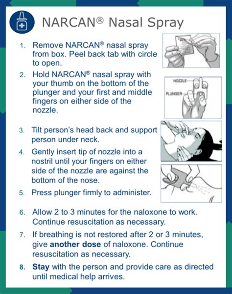 NARCAN Information - Building A Safer Evansville, Inc.