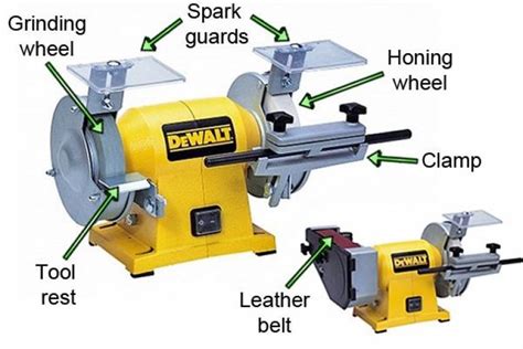 Introduction to DeWalt Bench Grinders - Wonkee Donkee Tools