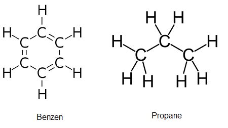 Organic Chemistry Examples