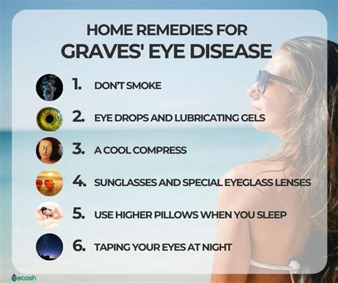 GRAVES' EYE DISEASE (GRAVES' OPHTHALMOPATHY OR GRAVES’ ORBITOPATHY (GO)) - Symptoms, Causes ...