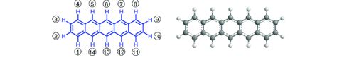 Molecular (left) and minimum energy structure (right) of pentacene ...