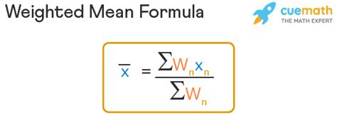 Weighted Mean - Formula | How to Calculate Weighted Mean?