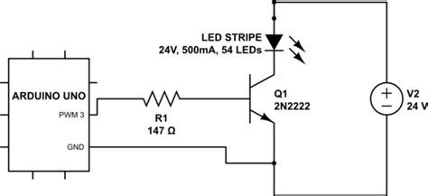 transistor - Arduino LED PWM dimmer starts blinking on low PWM values - Arduino Stack Exchange