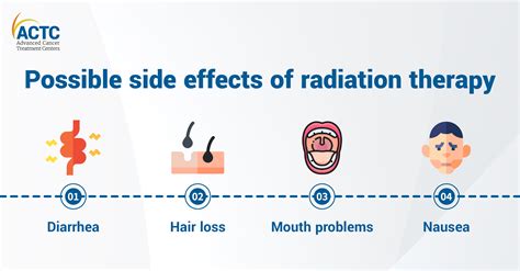 Radiation Therapy For Cancer Side Effects