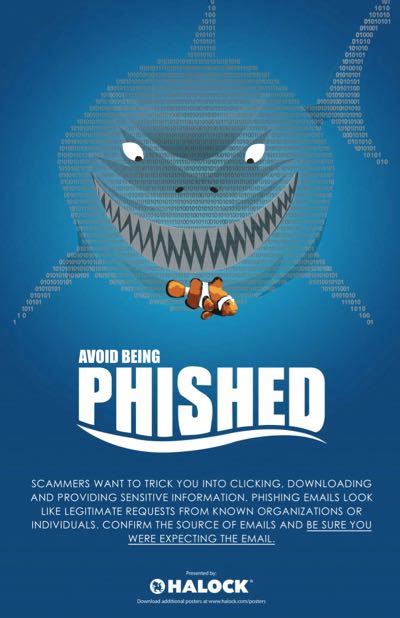 Phishing Posters - HALOCK