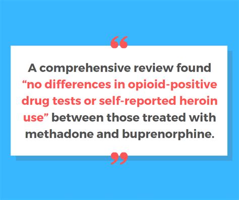 Suboxone vs. Methadone - is it the same? » Ask Our Doctors (by JourneyPure)