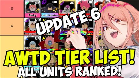 [UPDATE 6] Anime World Tower Defense Update OFFICIAL Tier List! - YouTube