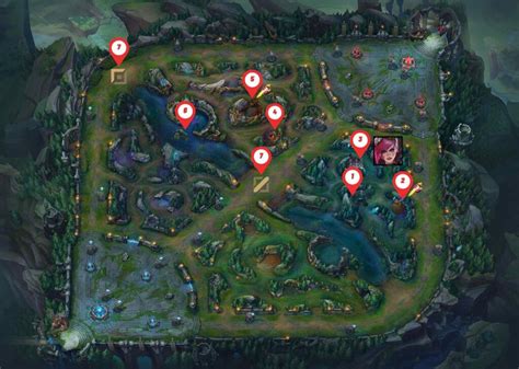 High Elo Vi Jungle Path - The Best Jungle Routes for Vi - LeagueTips