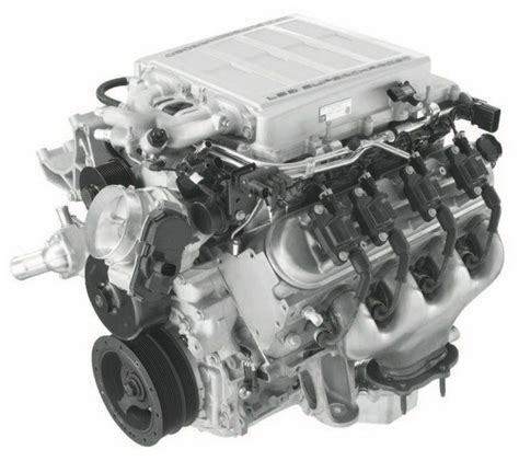 LS ENGINE SUPERCHARGER TYPES AND HOW TO CHOOSE • LS Engine DIY