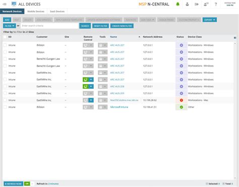 Network Monitoring Tools - N-able