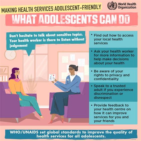 Adolescent-Friendly Health Services | Infografica, Salute, Adolescente