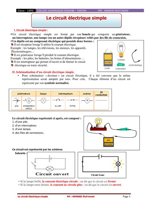 Le circuit électrique simple - Dyrassa