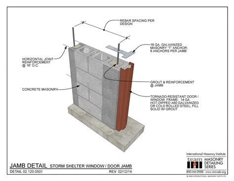 02.120.0501: Jamb Detail - Storm Shelter Window / Door Jamb | International Masonry Institute