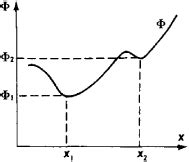 Metastable State | Article about Metastable State by The Free Dictionary