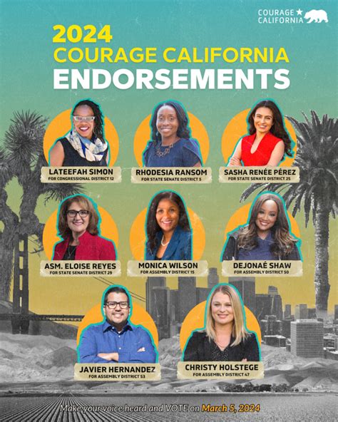 California's Largest Advocacy Organization Endorses Slate of Diverse Candidates Ahead of 2024 ...