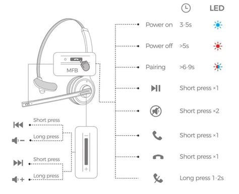 MPOW M5 BH231A Bluetooth Headset User Manual