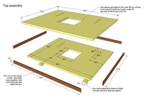 Router table plans