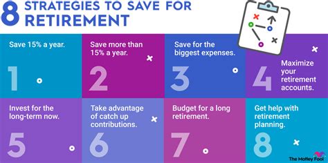 8 Best Strategies for Retirement | The Motley Fool