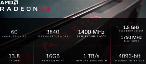 AMD Radeon VII 16GB Video Card Review - Page 15 of 15 - Legit Reviews