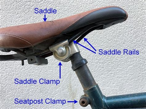 21+ Bike Part Names Diagram - JayneTamzen