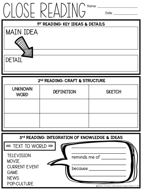 4 Major Benefits of Close Reading - Literacy In Focus