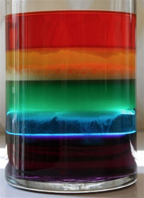 Kid’s Crafts | Rainbow Jar Science Experiment - Homestead & Survival