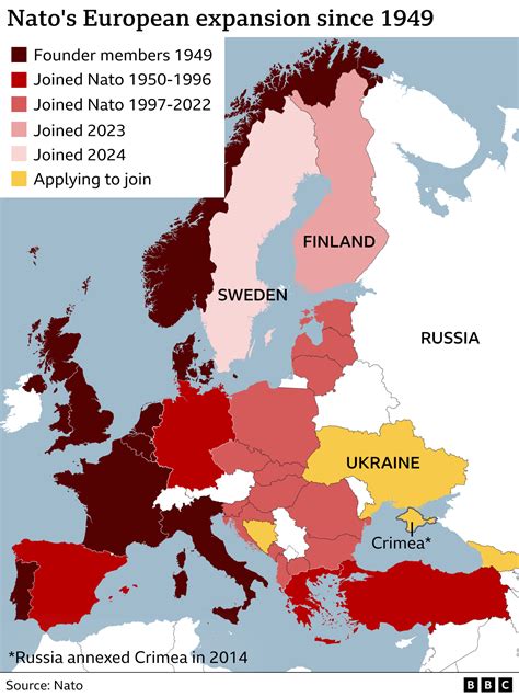 Sweden formally joins Nato military alliance | Sam's Alfresco Coffee