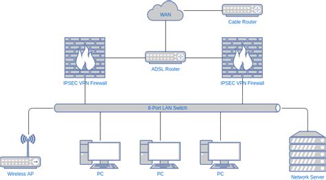 Network Diagram Software