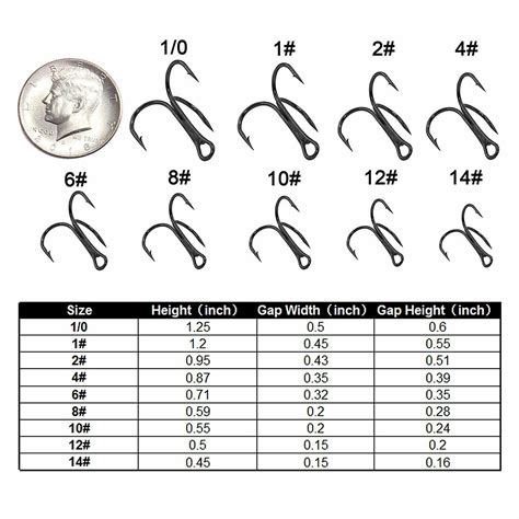 Treble Hook Size Chart: Dimensions and Types Explained