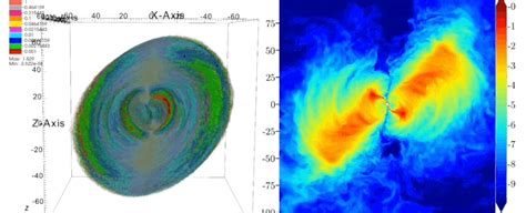 Black Hole's Erratic Feeding Pattern Unveils Explanation for Quasars ...