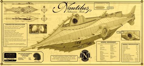 Nautilus by ACME Archives | Nautilus submarine, Leagues under the sea ...