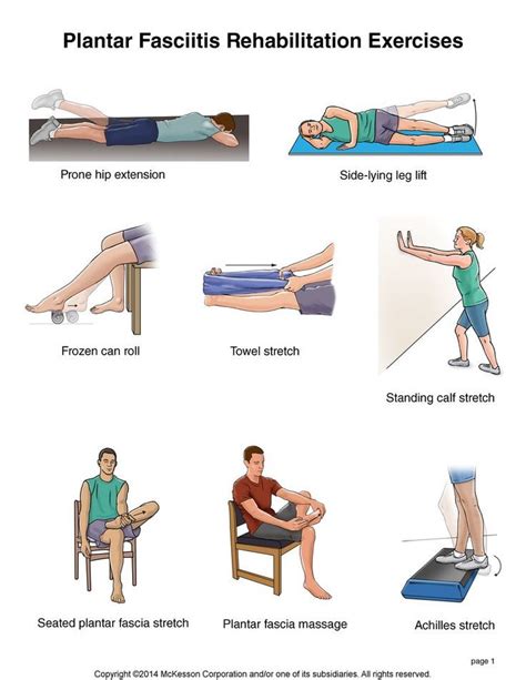 Plantar Fasciitis Rehabilitation exercises. Prone hip extension. Side ...