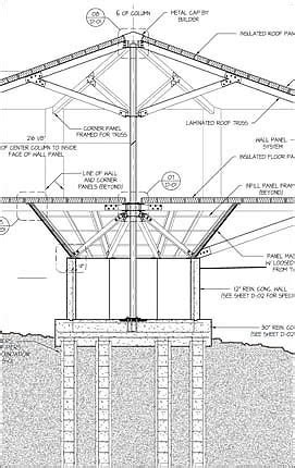 Seismic & earthquake resistant homes - prefab house designs engineered ...